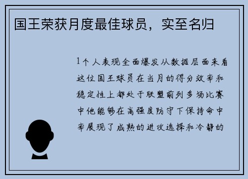 国王荣获月度最佳球员，实至名归